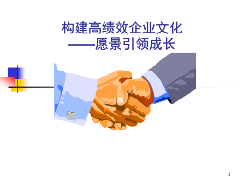 構建高績效企業文化愿景引領成長企業管理建設團隊隊伍主管發展員工